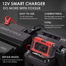 Cargador Inteligente de Batería 12V 6A con Protección Avanzada