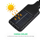 Combo Nueva Lámpara EcoLux Solar Pro: Más Potente y Duradera que Nunca