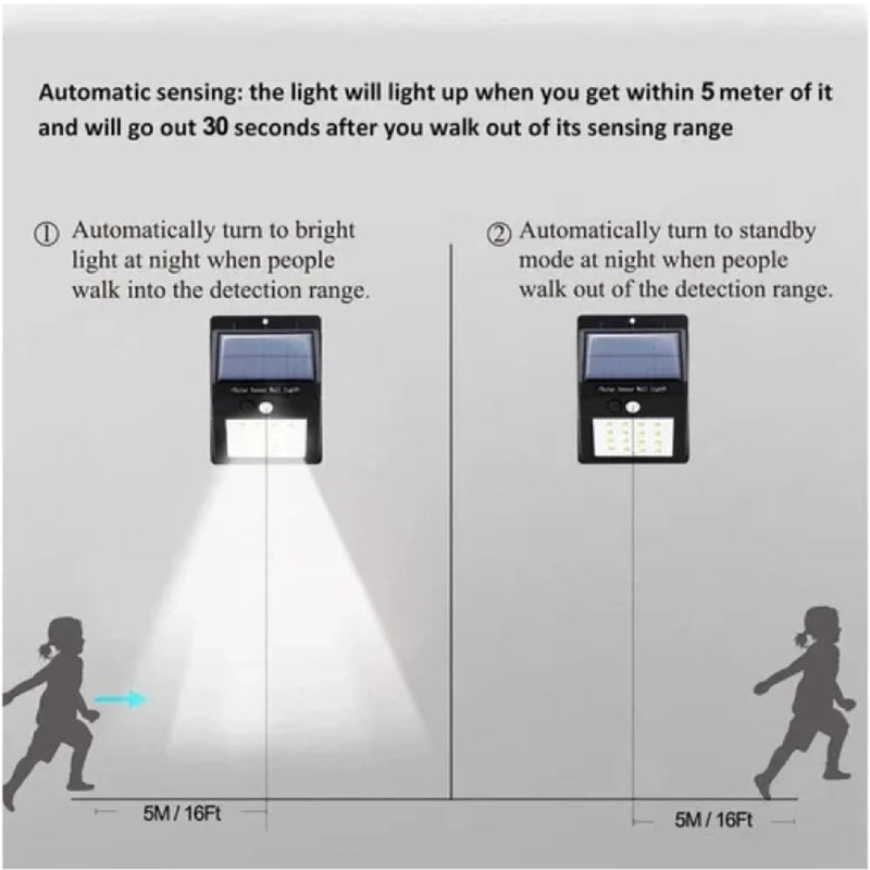 Lámpara Solar LED con Sensor de Movimiento para Exteriores 6W