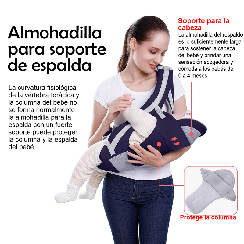 Canguro Portabebés Ergonómico 3 en 1 - Seguridad y Comodidad en Cada Paso