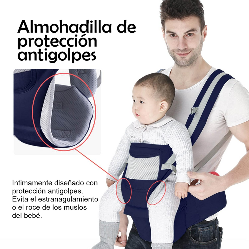 Canguro Portabebés Ergonómico 3 en 1 - Seguridad y Comodidad en Cada Paso