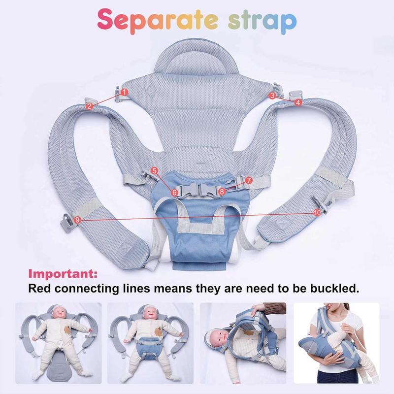 Canguro Portabebés Ergonómico 3 en 1 - Seguridad y Comodidad en Cada Paso