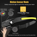 Linterna Frontal LED 350 Lumens: Tu Guía en la Oscuridad