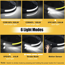 Linterna Frontal LED 350 Lumens: Tu Guía en la Oscuridad