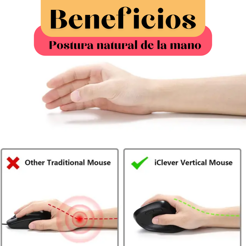 Mouse Vertical Ergonómico Inalámbrico Profesional: Productividad sin Dolor